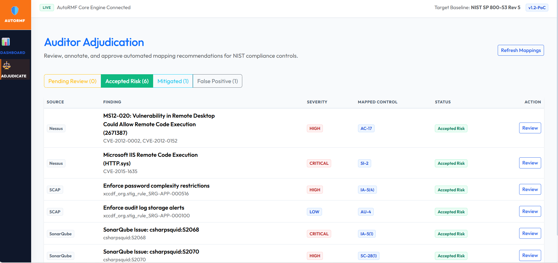AutoRMF adjudication workflow for mapping findings to controls